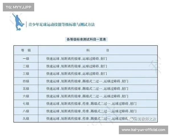 中国游泳青少年培养体系的现状分析与未来发展方向探讨